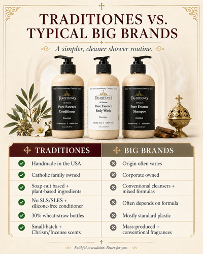 Traditiones Shower Bundle 8oz